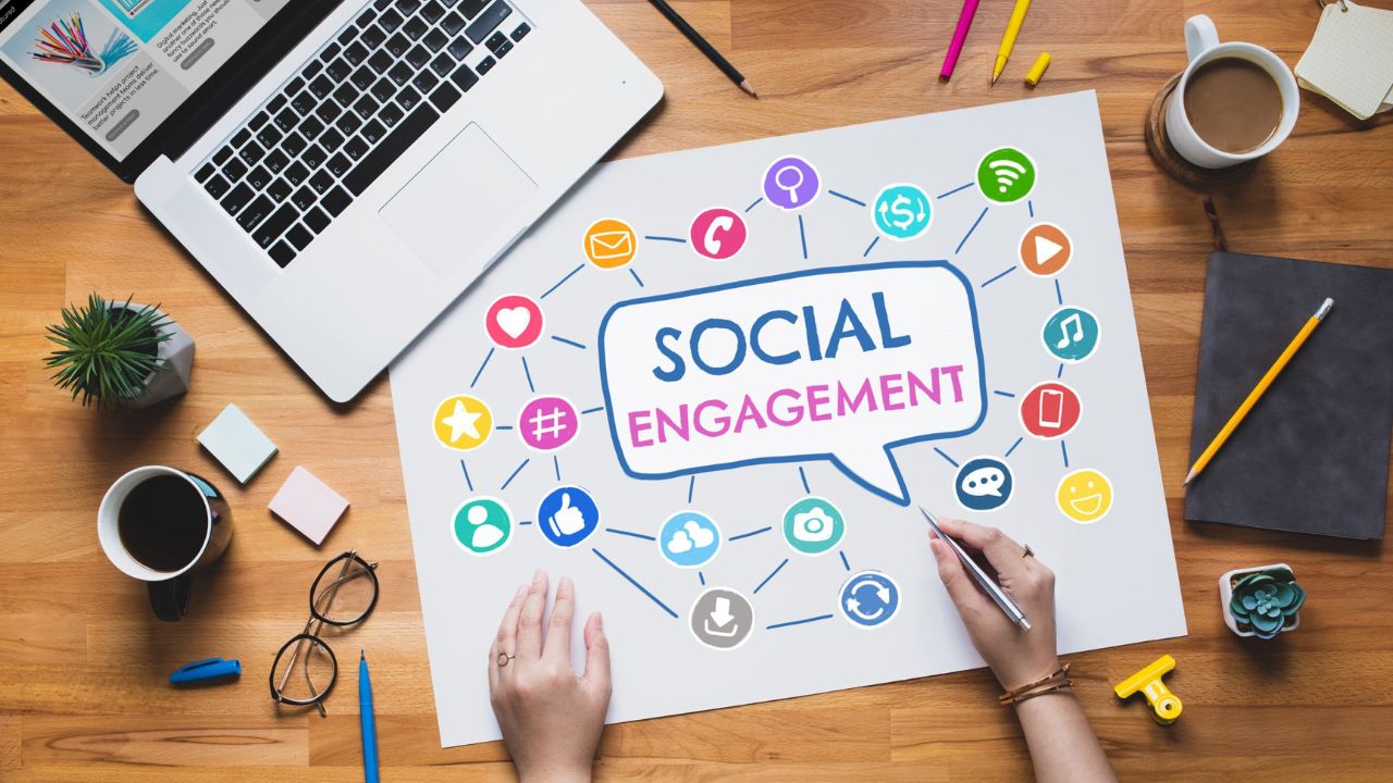 Social-Media-Engagement-Web-Globe-India